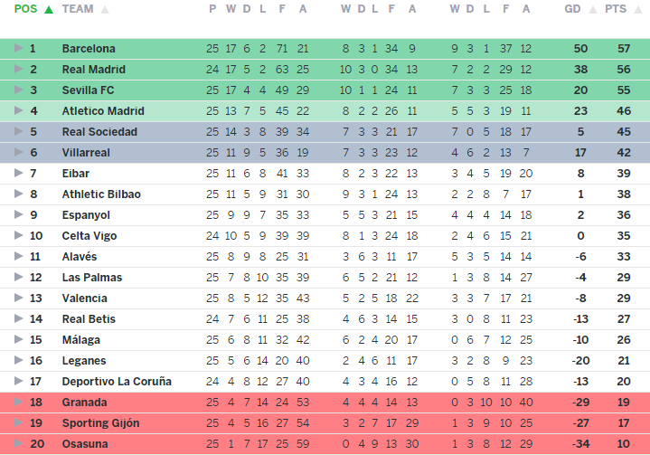 Fernando Torres,  nguoi chien thang nghich canh anh 3