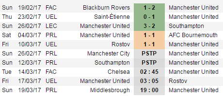 Thoi cua Marcus Rashford da den anh 5