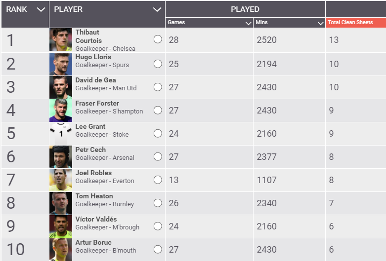 Tai sao Valdes lai mac sai lam? anh 4