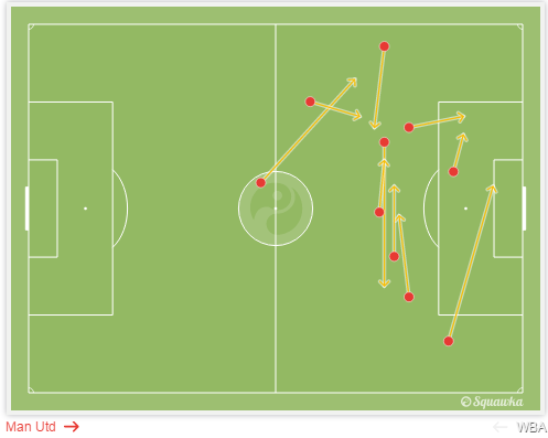 MU mat hon vi thieu Juan Mata anh 1