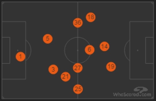 MU thật may khi có Mou ảnh 2 MU that may khi co Mou anh 2