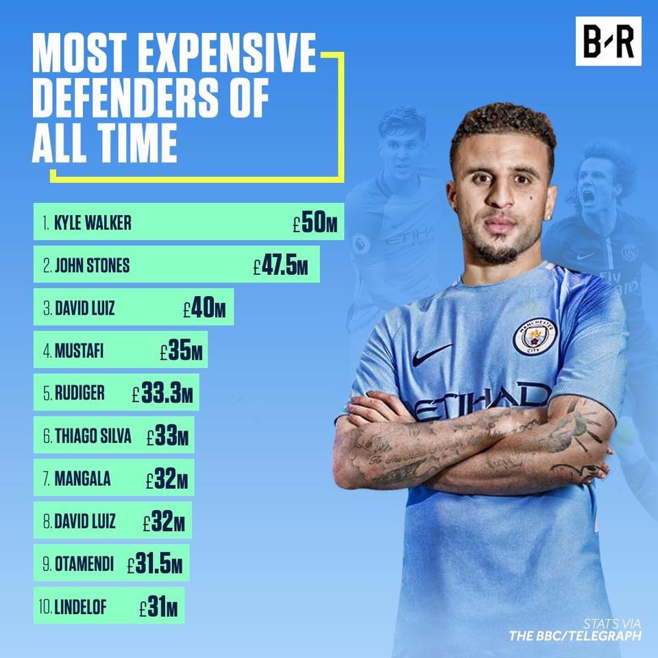 Kyle Walker,  sat thu trong hinh hai hau ve anh 3