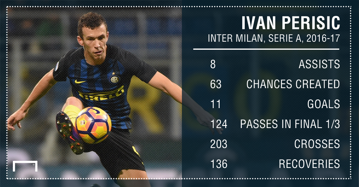 Ivan Perisic mang den gi cho MU anh 2