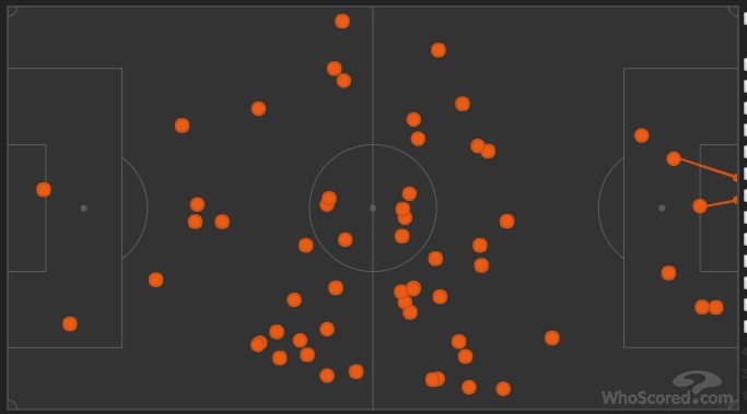 Tại sao Fellaini rất quan trọng với MU ảnh 4 Tai sao Fellaini rat quan trong voi MU anh 4