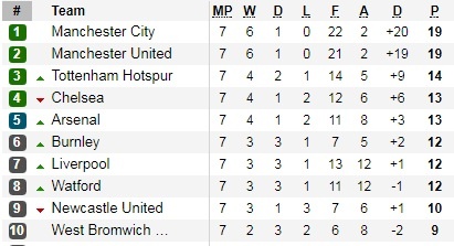 Anfield va chien luoc cua Mourinho anh 5