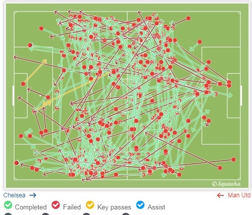 Mourinho đã hết thời? ảnh 2 Mourinho da het thoi? anh 2