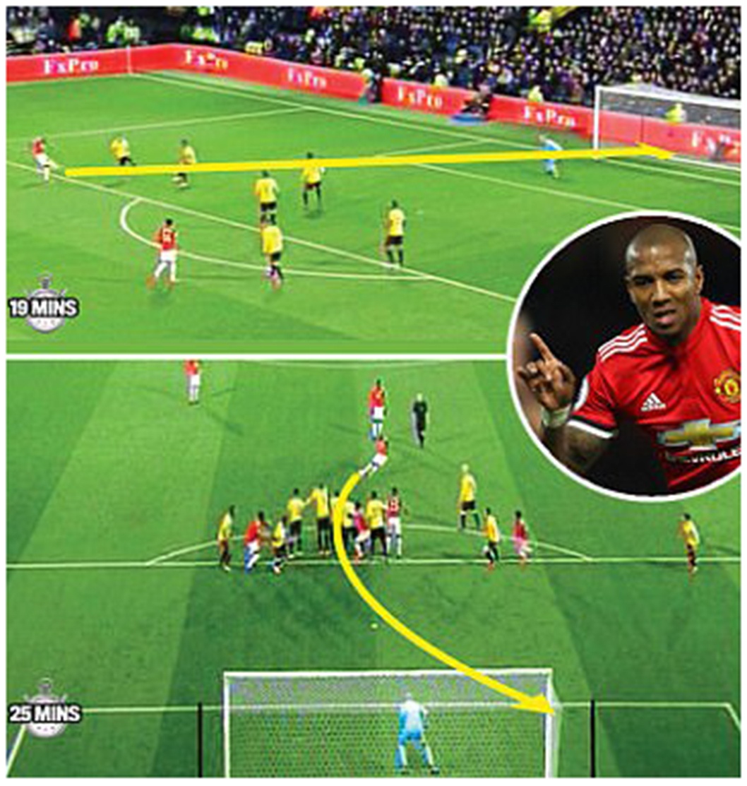 Ở tuổi 32, Ashley Young mới bắt đầu chinh phục ảnh 1 O tuoi 32, Ashley Young moi bat dau chinh phuc anh 1