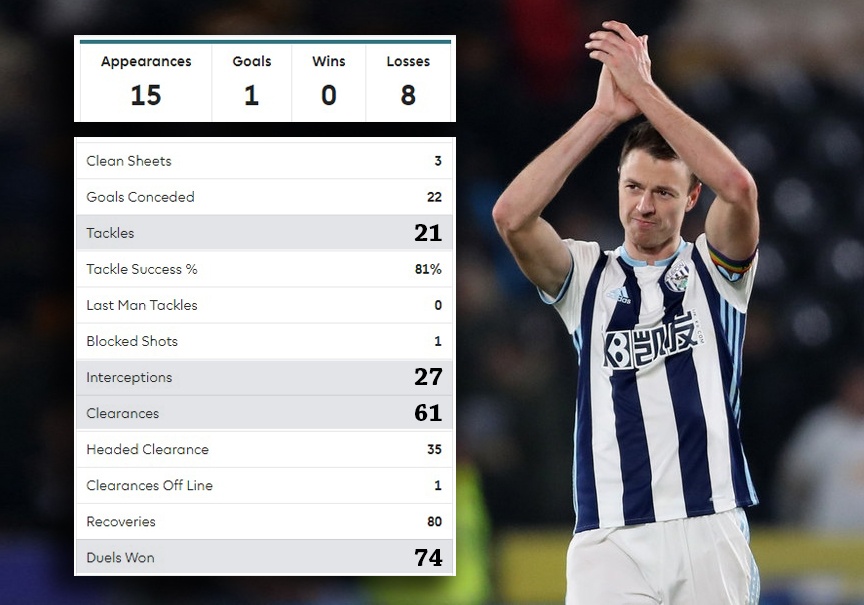 Jonny Evans va giac mo quay lai MU anh 2