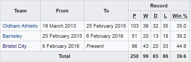 Kẻ tầm thường hạ MU là ai ảnh 3 Ke tam thuong ha MU la ai anh 3