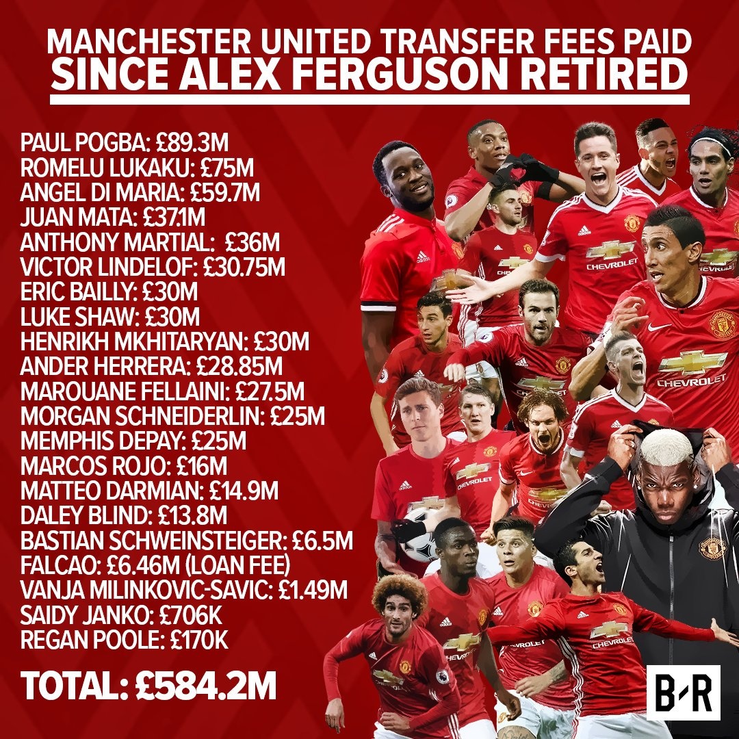 MU se khon kho neu Mourinho ra di anh 1