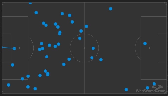 Mkhitaryan va khoi dau te cho giong bao anh 2