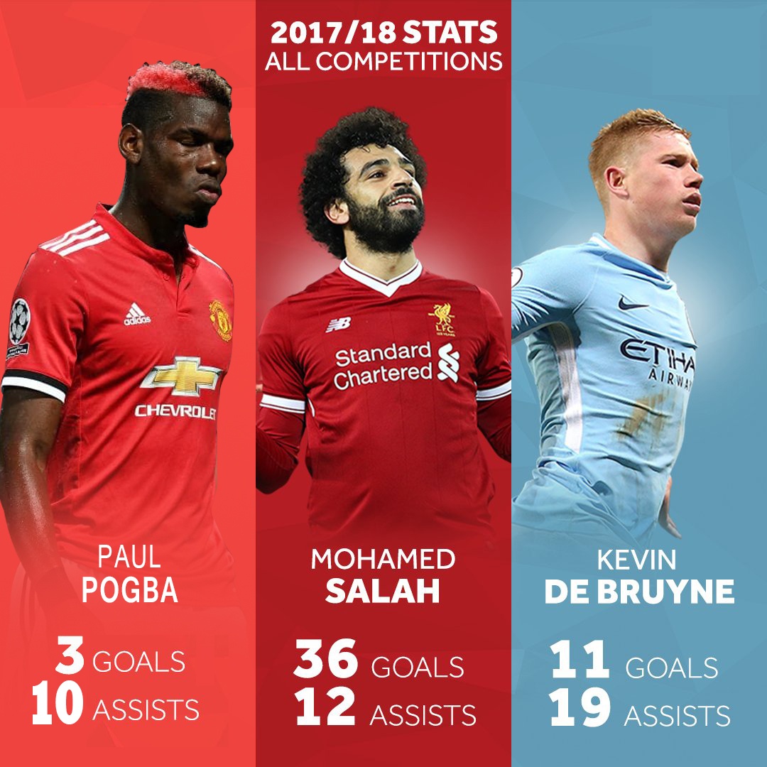 Khong bat ngo neu Paul Pogba roi MU anh 1