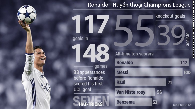 Ngày Buffon đối mặt khắc tinh Ronaldo ảnh 3 Ngay Buffon doi mat khac tinh Ronaldo anh 3