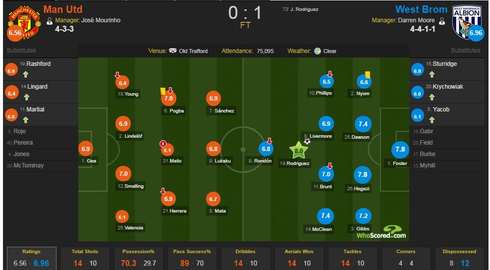 MU tu nguoi hung thanh ke bo di anh 4