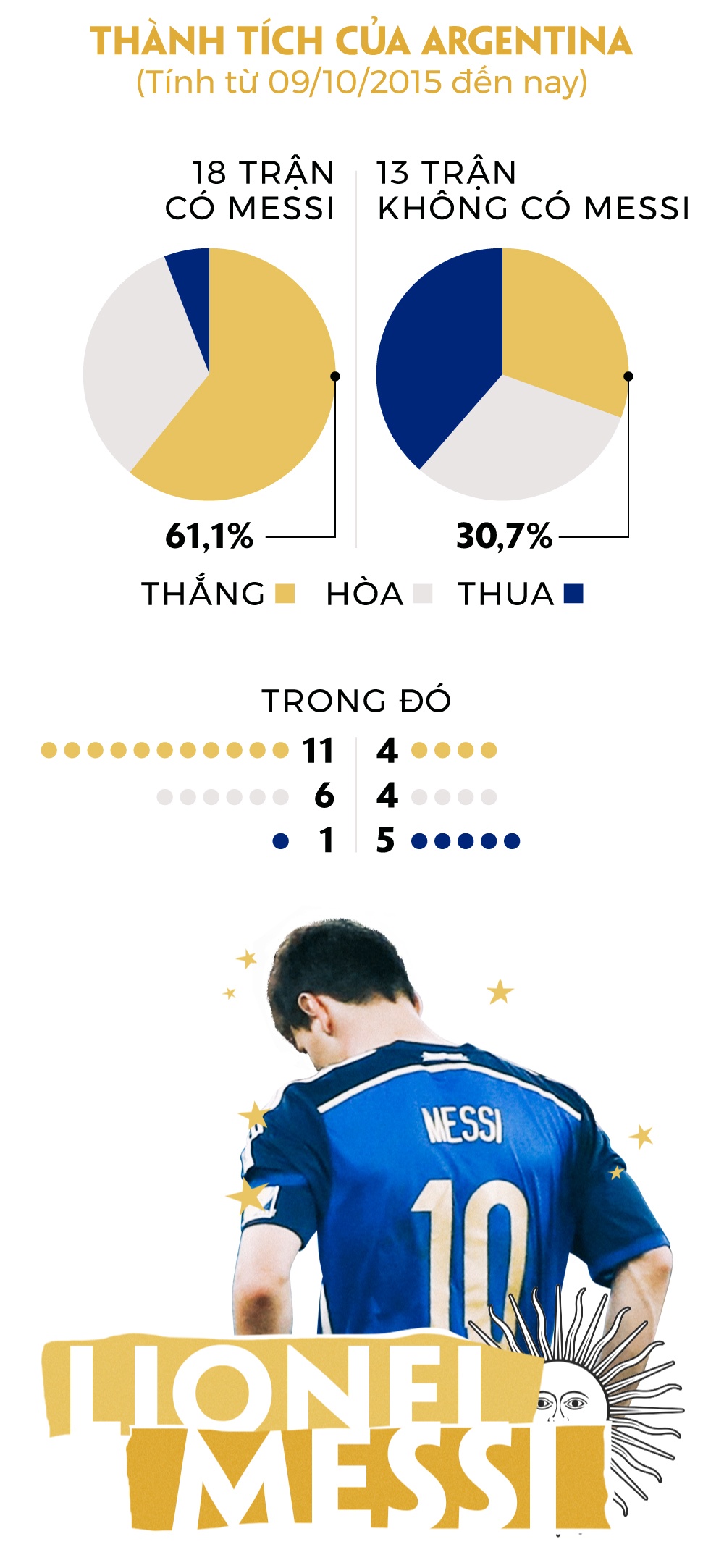 Lionel Messi truoc ngay phan quyet anh 13