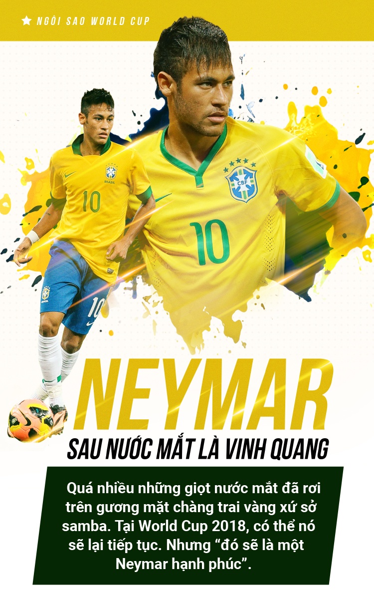 Neymar va cuoc phu thu World Cup anh 1