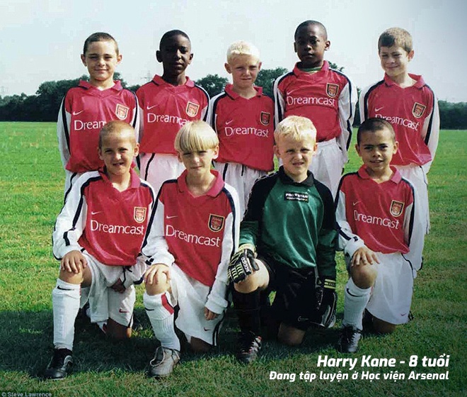 Harry Kane va hanh trinh chinh phuc giac mo anh 4