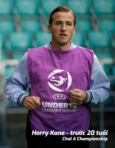 Harry Kane va hanh trinh chinh phuc giac mo anh 7