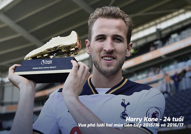 Harry Kane va hanh trinh chinh phuc giac mo anh 10