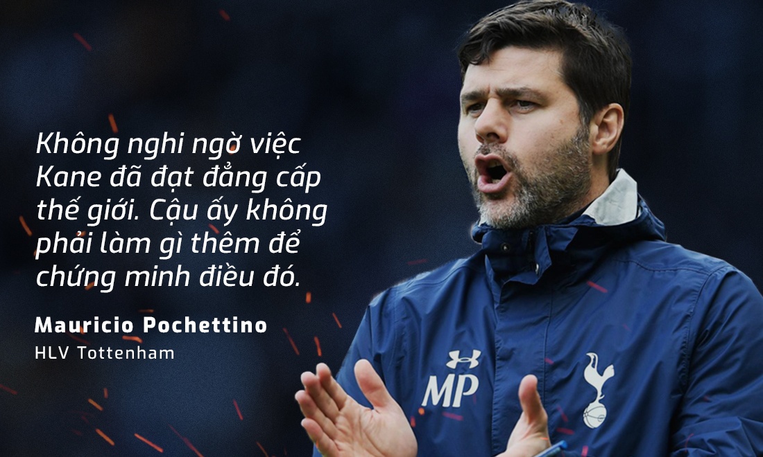 Harry Kane va hanh trinh chinh phuc giac mo anh 11