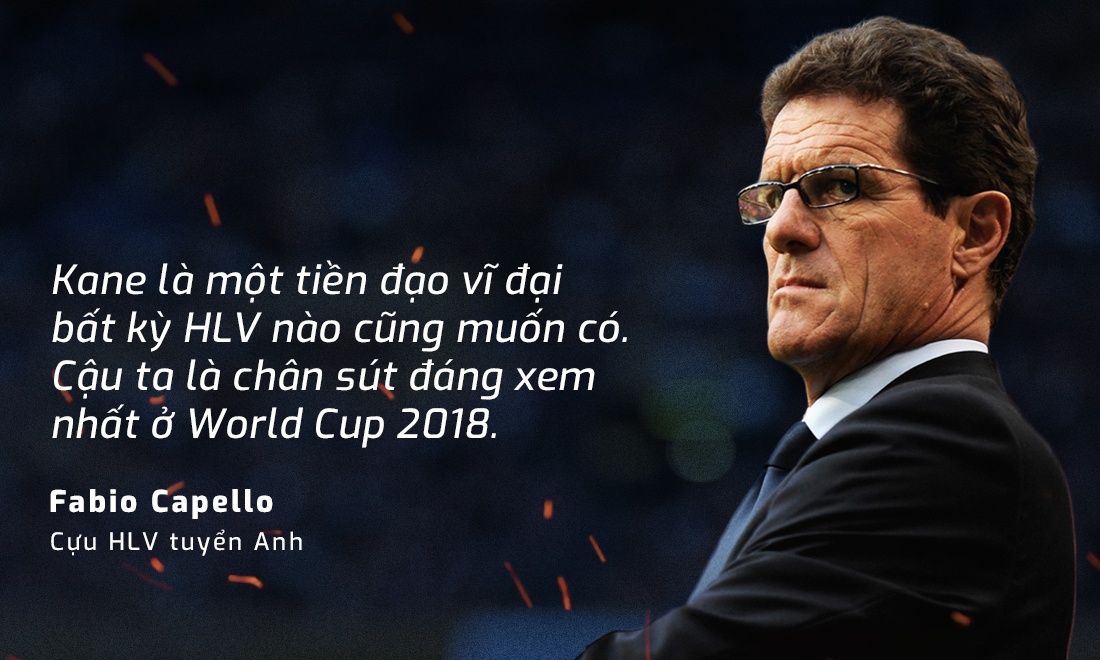 Harry Kane va hanh trinh chinh phuc giac mo anh 15