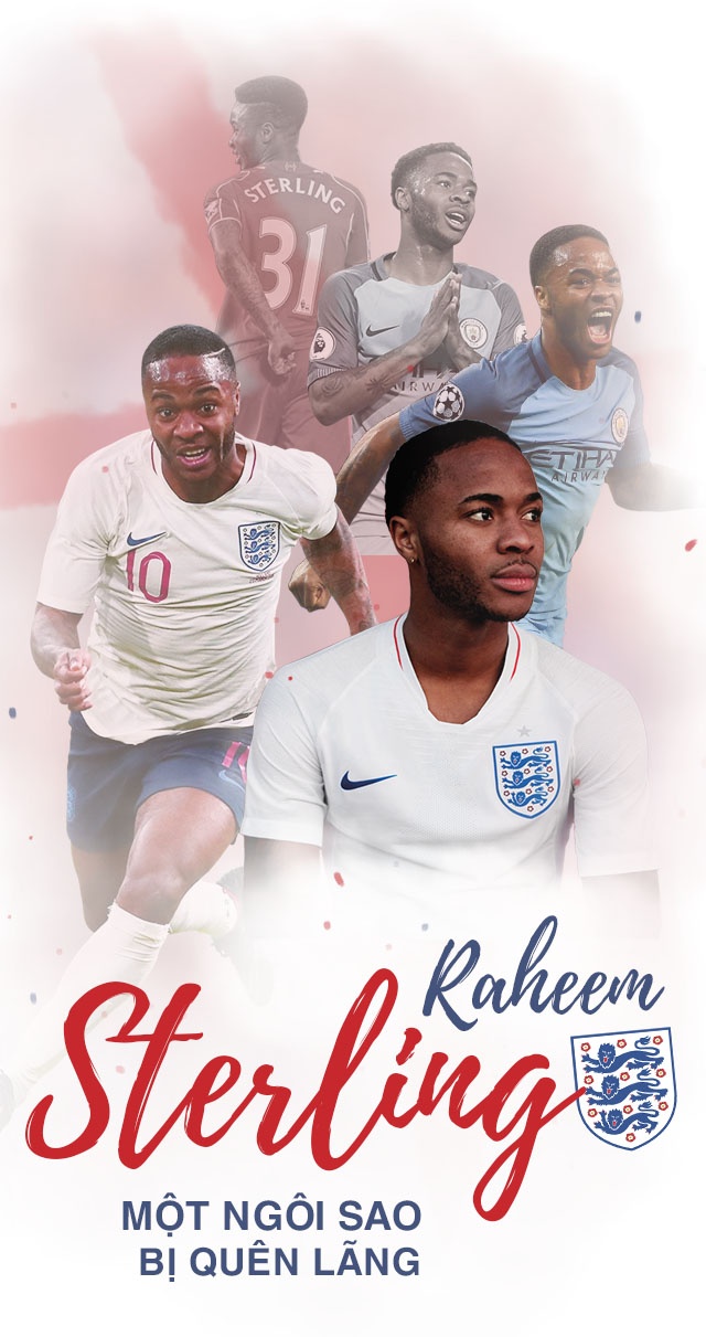 Raheem Sterling và hành trình ngược sáng ảnh 1 Raheem Sterling va hanh trinh nguoc sang anh 1