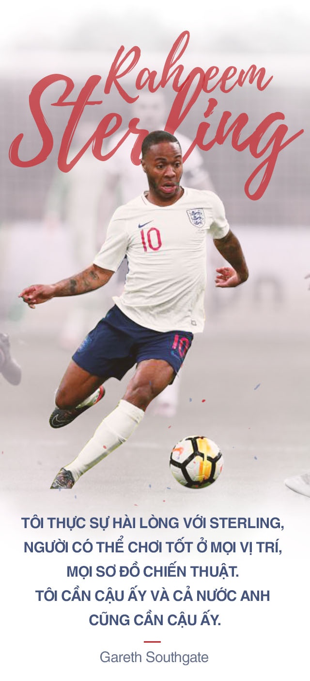 Raheem Sterling và hành trình ngược sáng ảnh 14 Raheem Sterling va hanh trinh nguoc sang anh 14