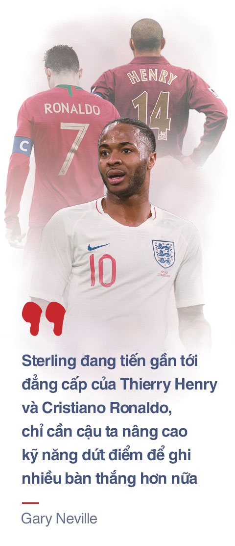 Raheem Sterling và hành trình ngược sáng ảnh 9 Raheem Sterling va hanh trinh nguoc sang anh 9