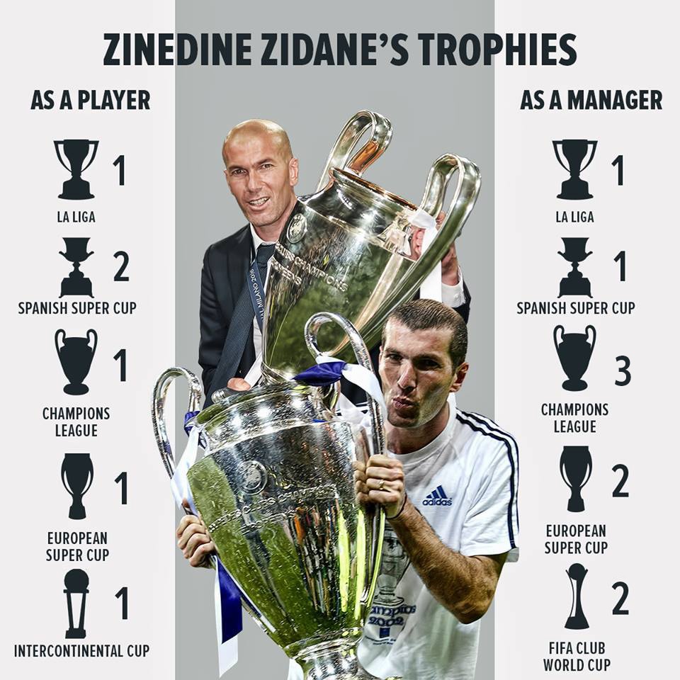 Zinedine Zidane vi dai,  va chac chan gioi nhat anh 3