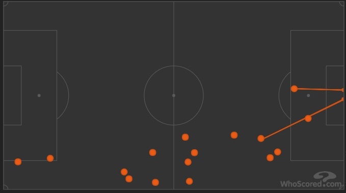 Gareth Bale thực sự vĩ đại ảnh 4 Gareth Bale thuc su vi dai anh 4