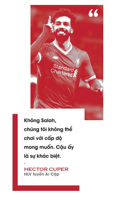 Mohamed Salah, vì World Cup cần anh ảnh 15 Mohamed Salah, vi World Cup can anh anh 15