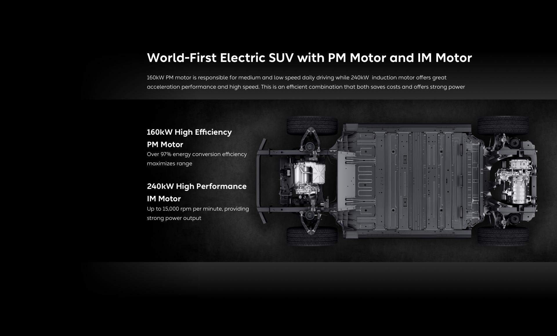 SUV dien Nio ES6 ra mat anh 3