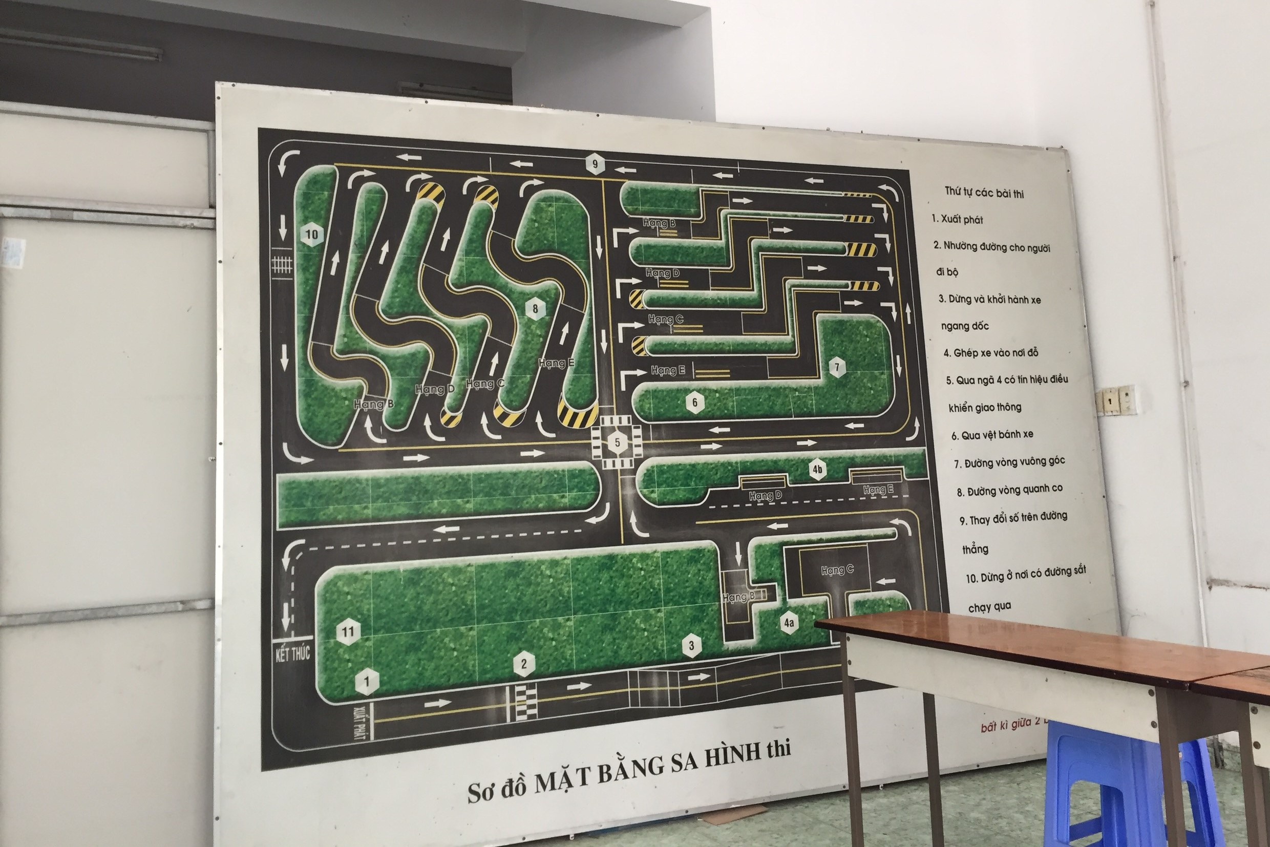 bo 600 cau hoi thi sat hach bang lai B2 duoc ap dung tu 1/8 anh 2