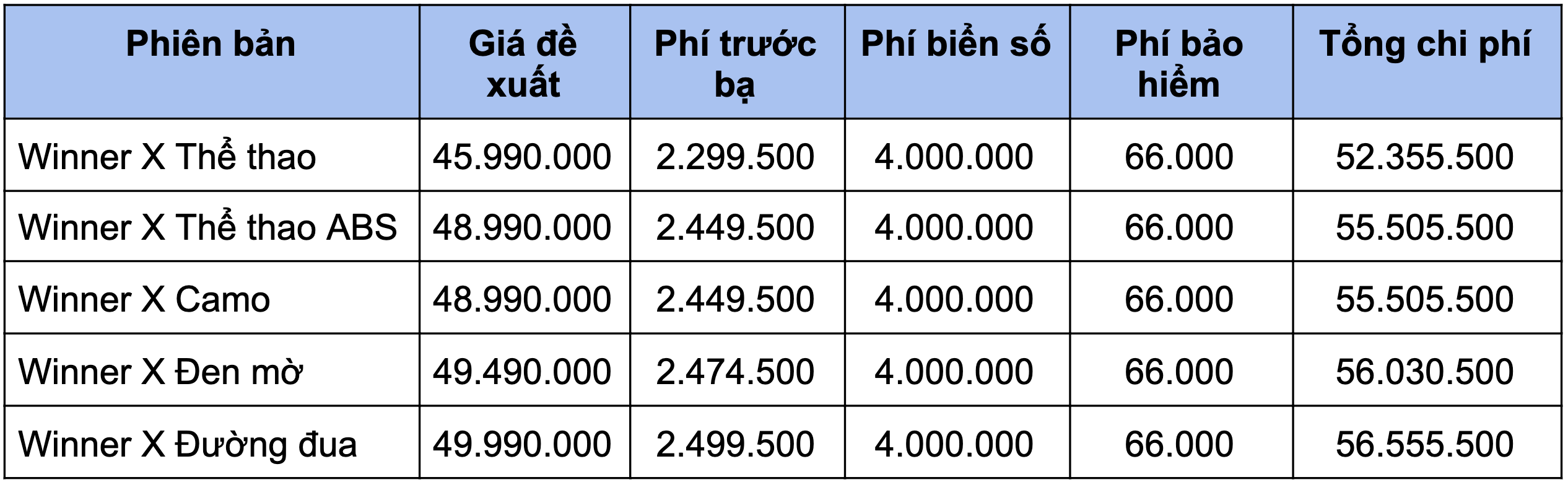 Gia lan banh cua nhung mau con tay pho bien tai Viet Nam anh 9