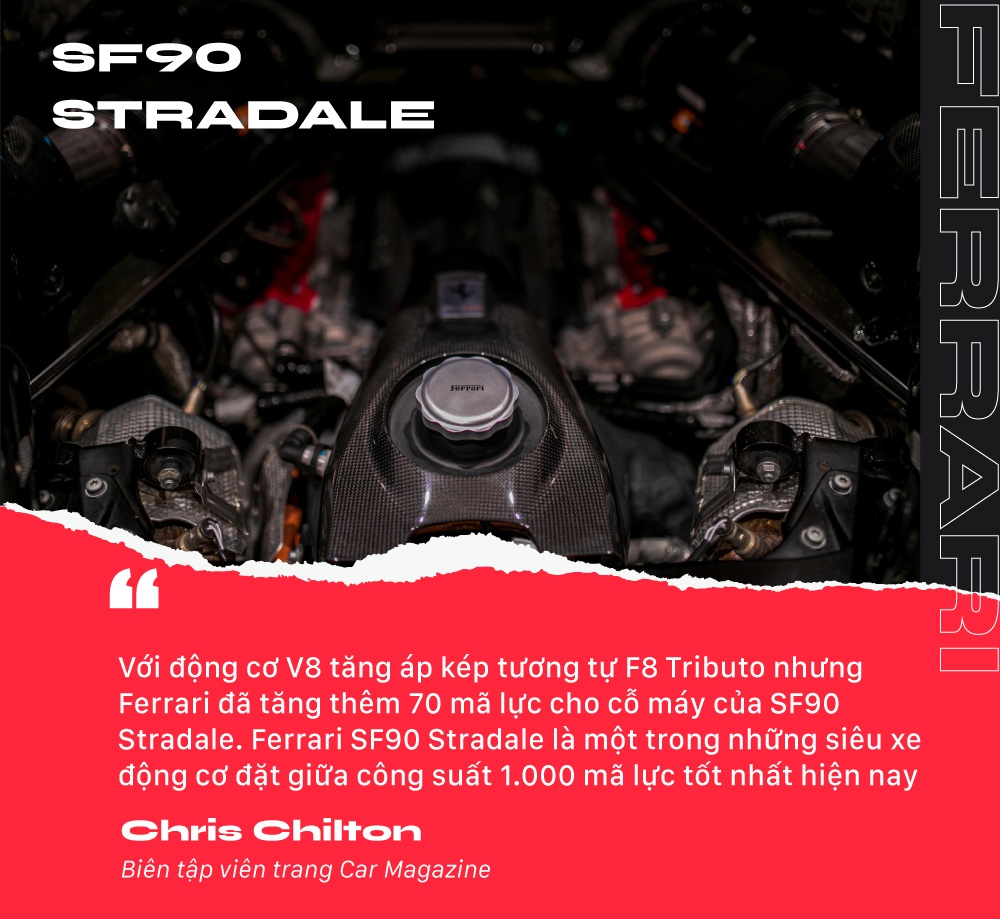 Ferrari SF90 Stradale có gì đặc biệt ảnh 2 Ferrari SF90 Stradale co gi dac biet anh 2