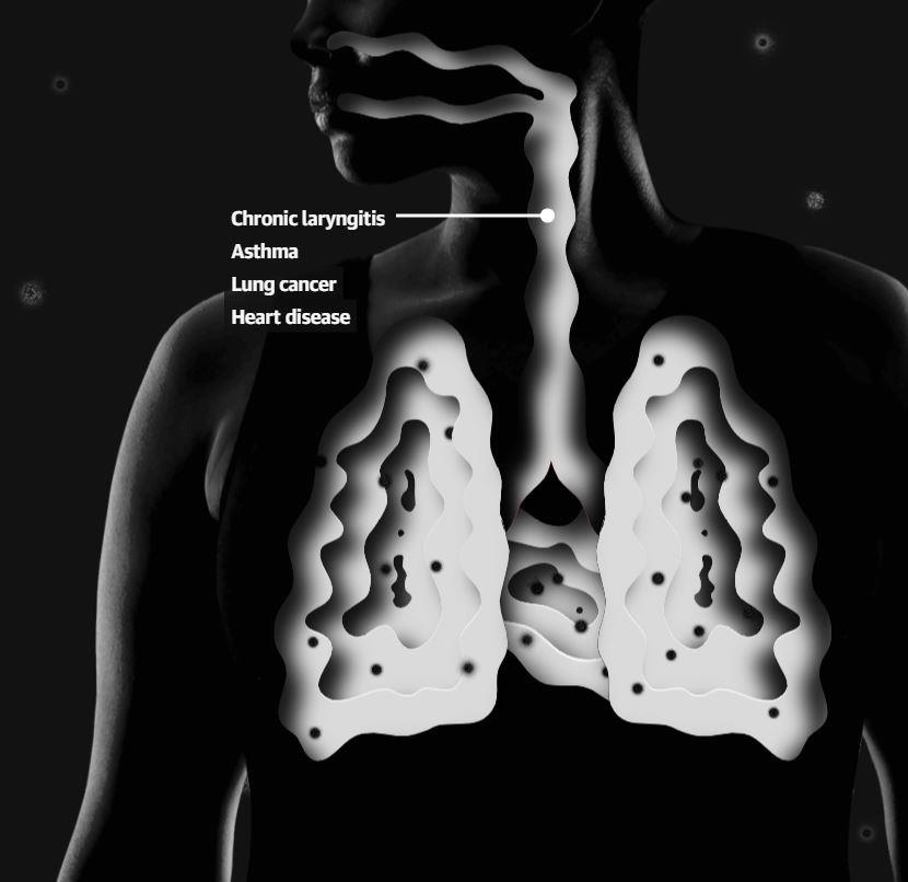 o nhiem khong khi Ha Noi anh 4