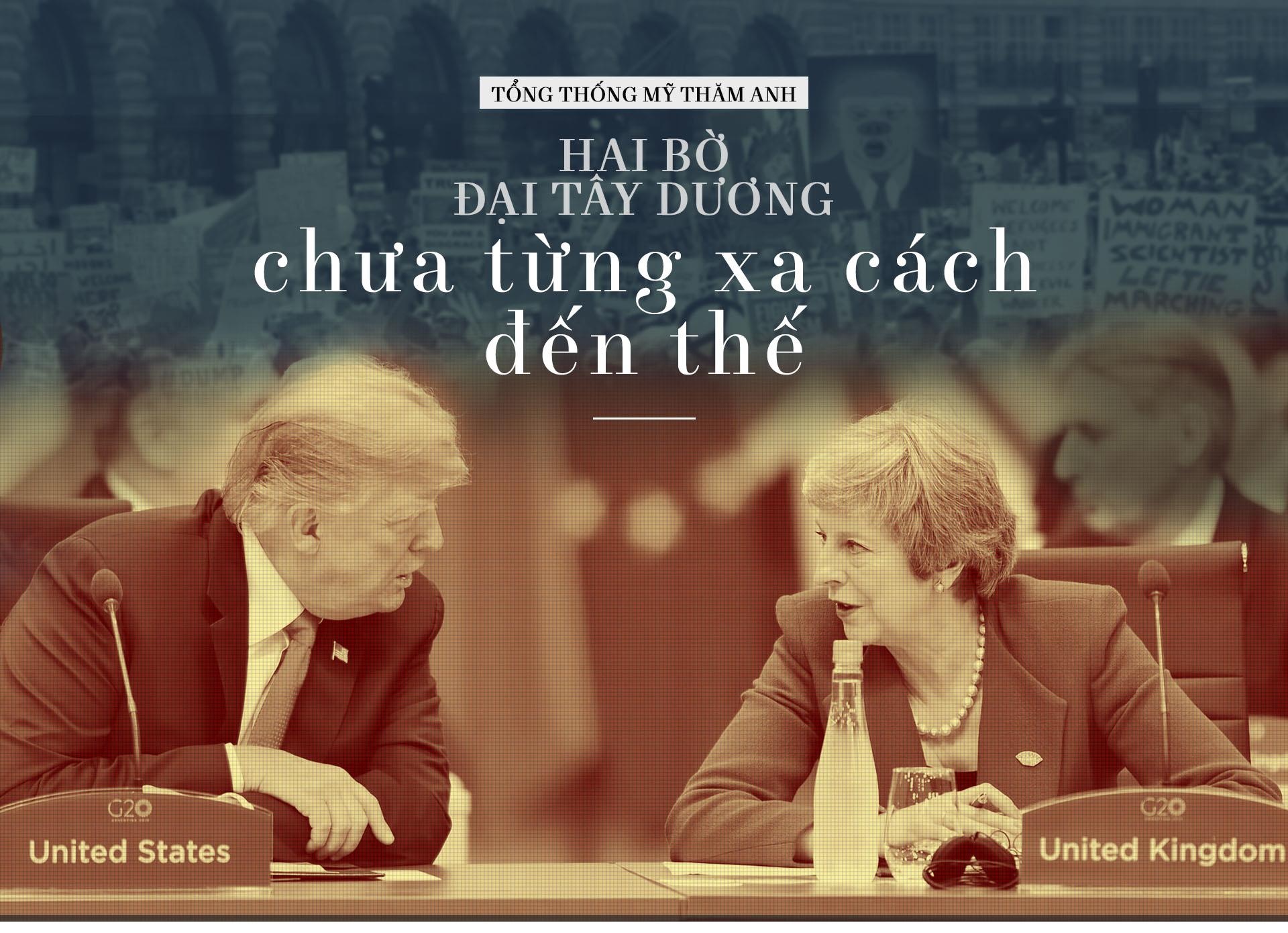 quan hệ Anh - Mỹ ảnh 2 quan he Anh - My anh 2