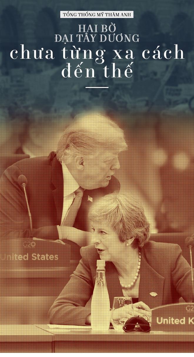 quan hệ Anh - Mỹ ảnh 1 quan he Anh - My anh 1