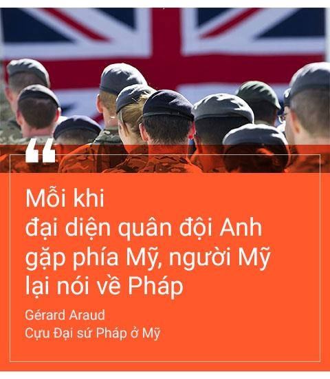 quan hệ Anh - Mỹ ảnh 15 quan he Anh - My anh 15