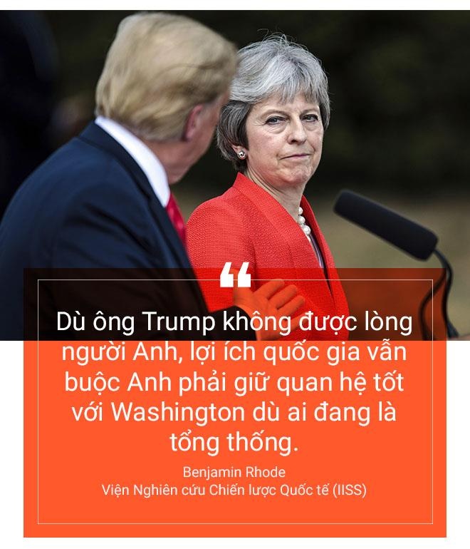 quan hệ Anh - Mỹ ảnh 17 quan he Anh - My anh 17