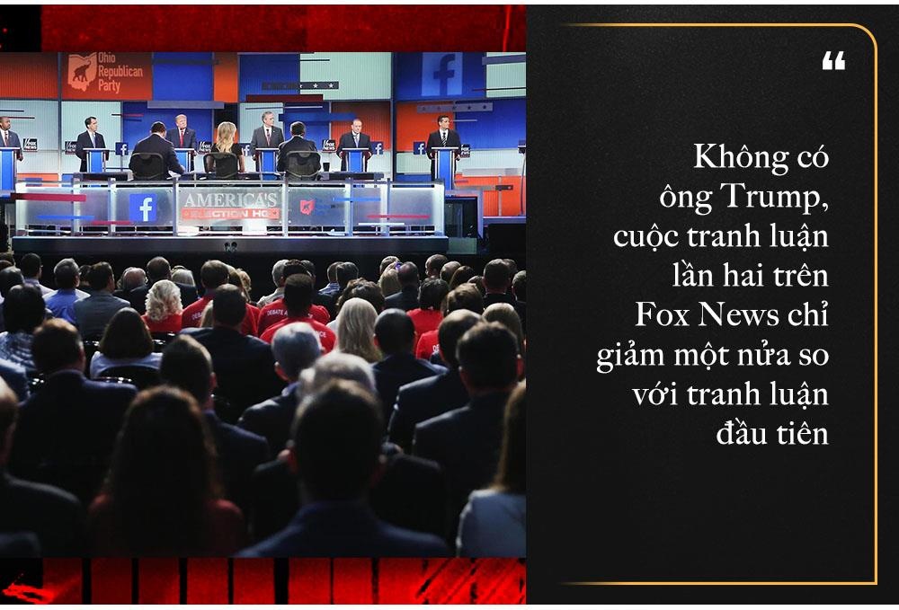 đế chế Murdoch ảnh 12 de che Murdoch anh 12