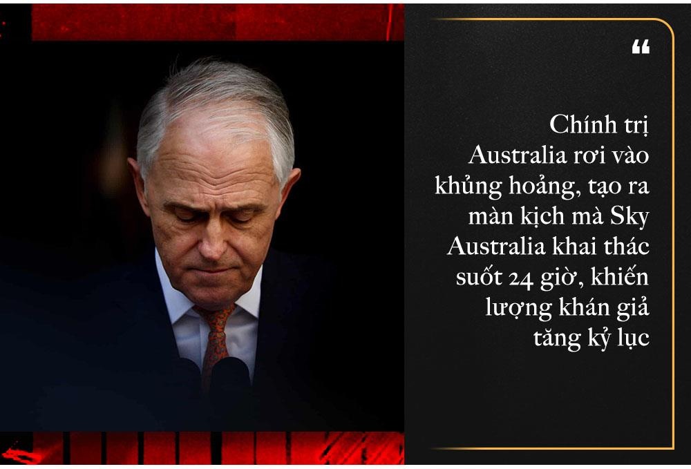 đế chế Murdoch ảnh 14 de che Murdoch anh 14