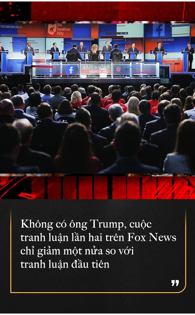 đế chế Murdoch ảnh 11 de che Murdoch anh 11