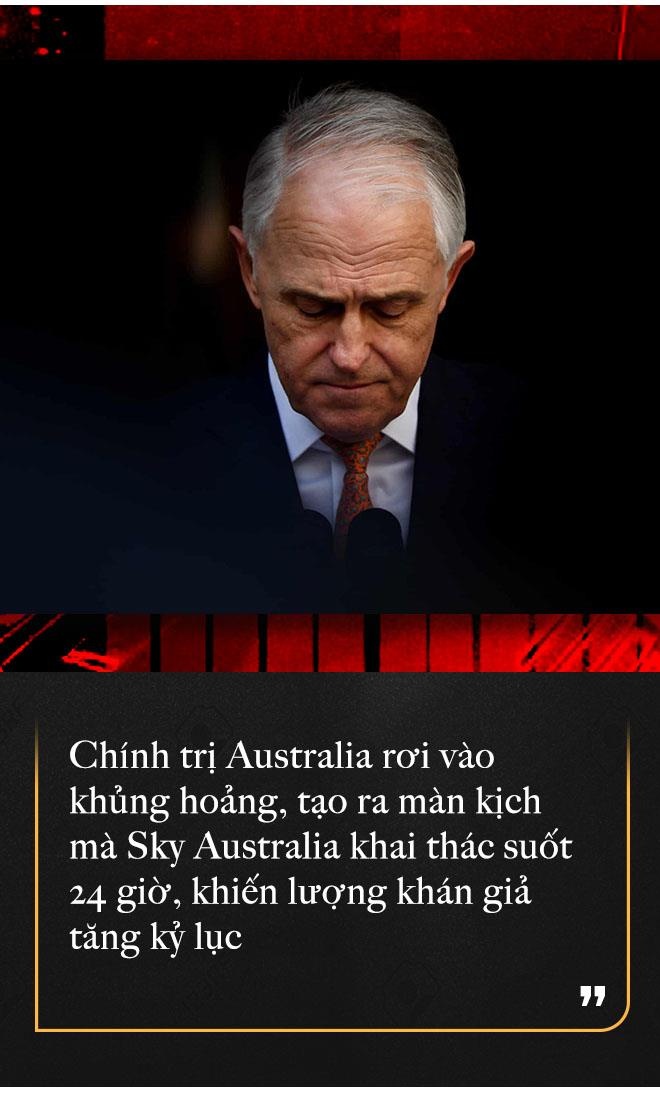 đế chế Murdoch ảnh 13 de che Murdoch anh 13