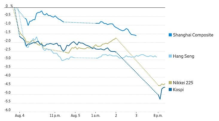 thao túng tiền tệ ảnh 3 thao tung tien te anh 3