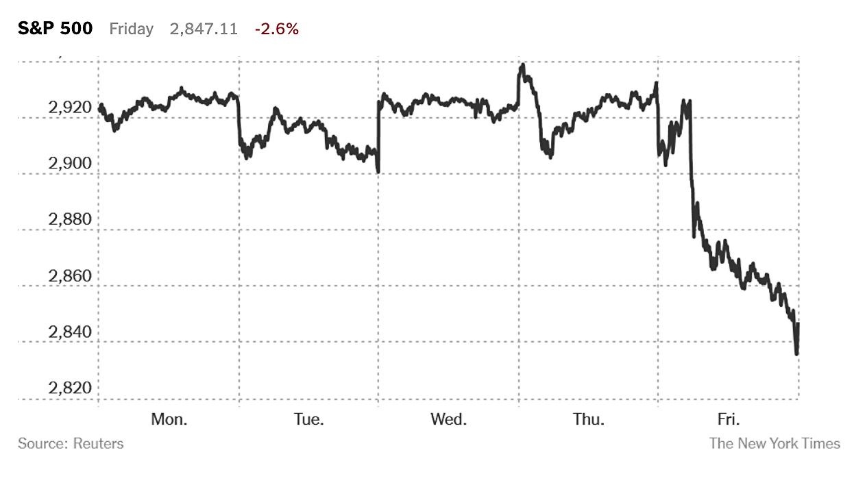 chiến tranh thương mại leo thang ảnh 3 chien tranh thuong mai leo thang anh 3