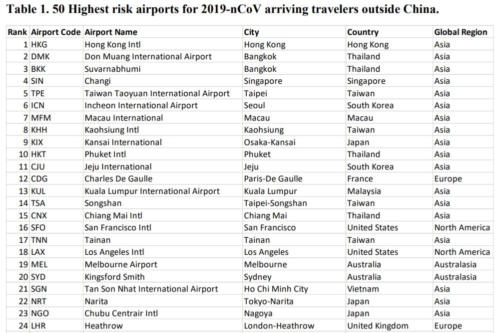 san bay virus corona anh 1