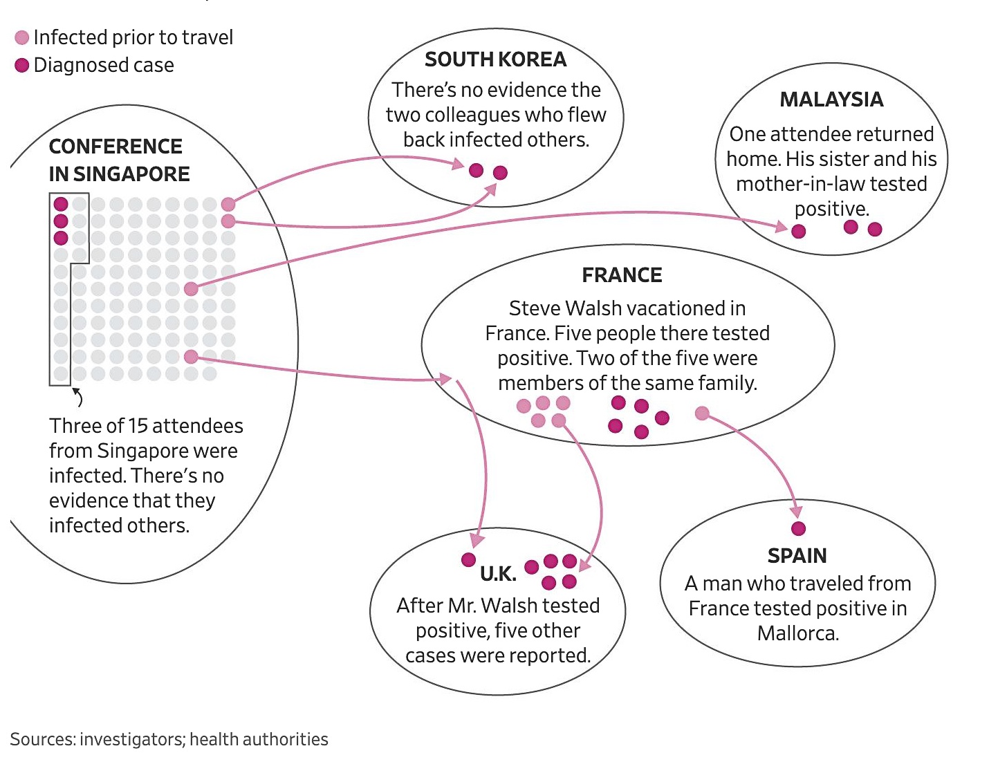 truy lung virus corona anh 3