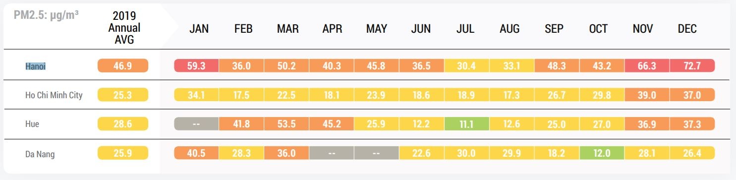 o nhiem khong khi Ha Noi anh 3