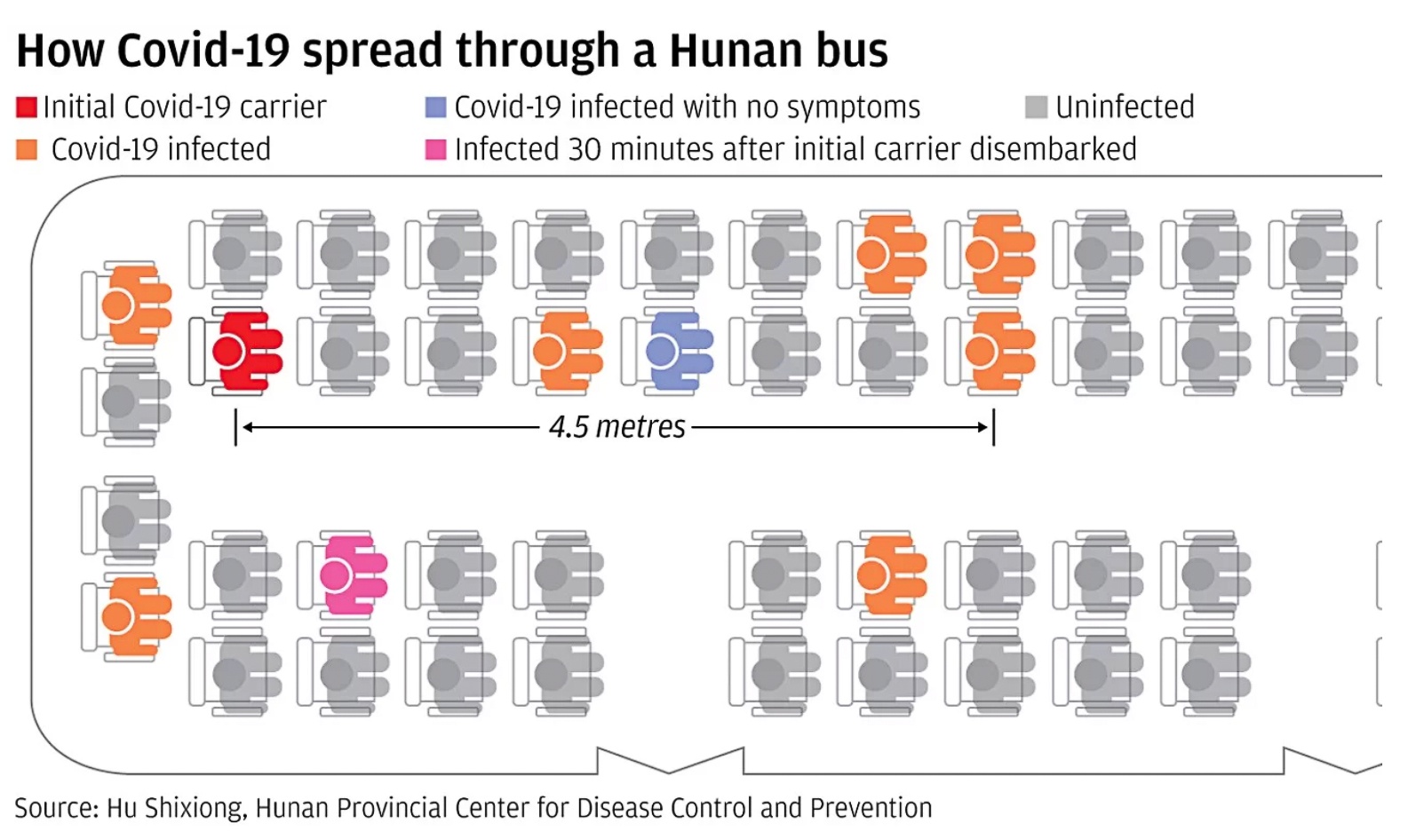 virus corona lay trong khong khi anh 2